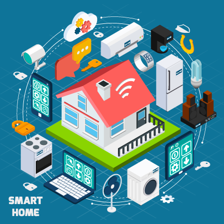 smart homes harrogate